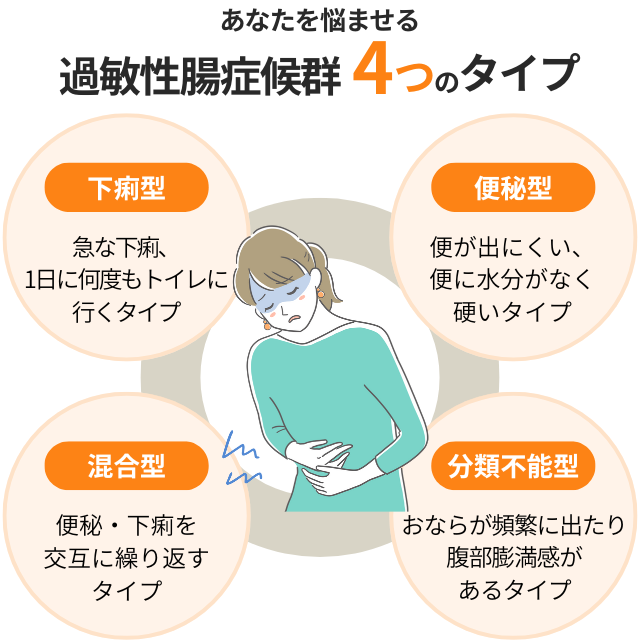 過敏性腸症候群4つのタイプ